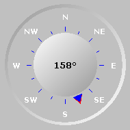 Wind Compass