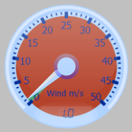 Wind Gauge